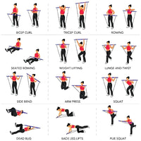 Thumbnail for FitFlex Pilates Bar | Jouw Complete Thuisworkout Tool